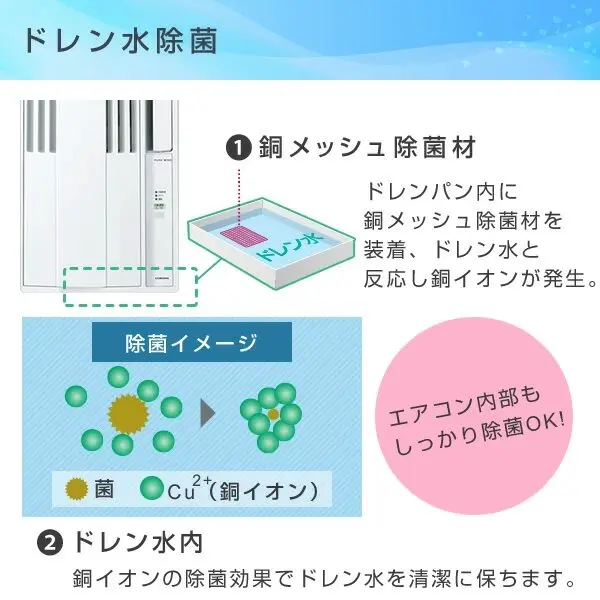 型番の謎】コロナ窓用エアコンCW-16A4とCW-1624Rの違いとは？ | テクらく