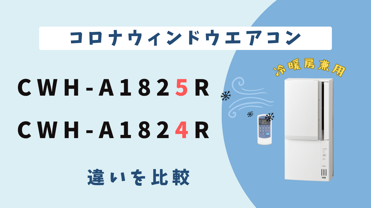 【大阪市淀川区 引取限定】コロナルームエアコン CWH-A1824R コロナ CWH-A1824R [窓用エアコン・冷暖房兼用タイプ] | 激安の新品
