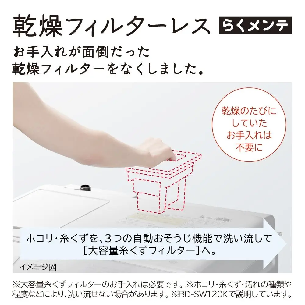 2025年版】BD-SW120Mと型落ちBD-SW120Kの違い｜価格差以上の価値はある