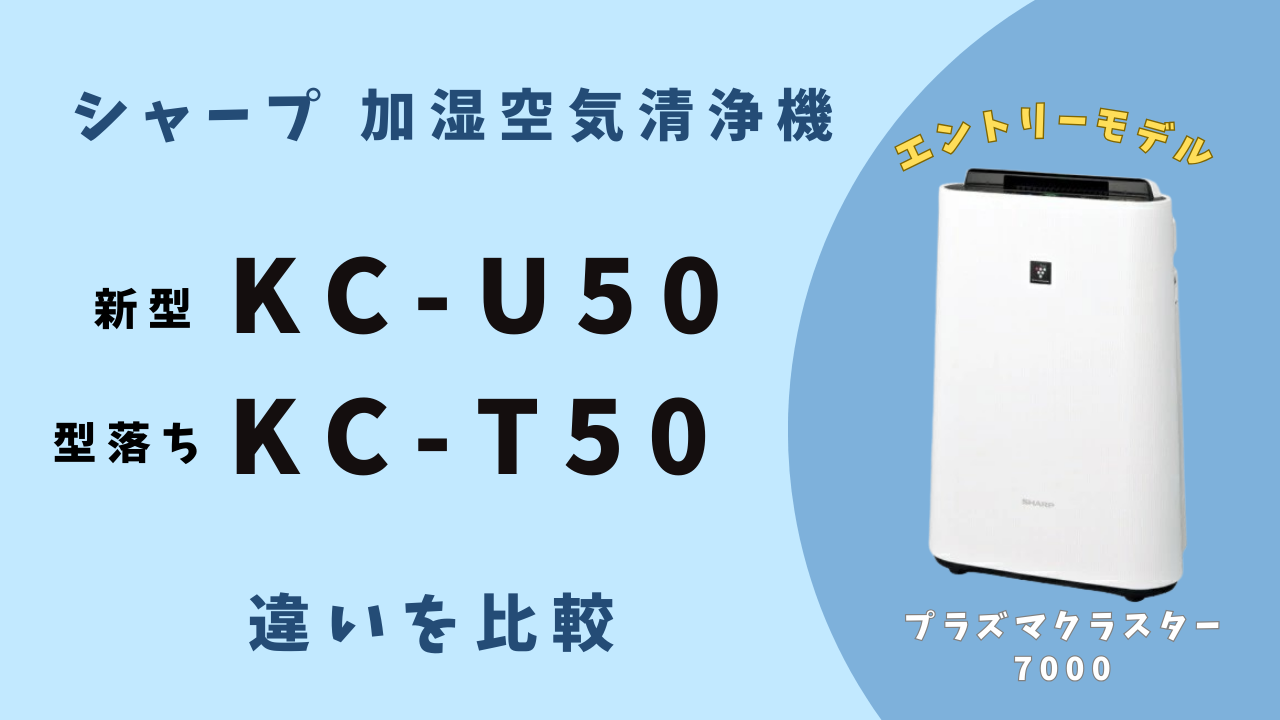 KC-U502.png.webp