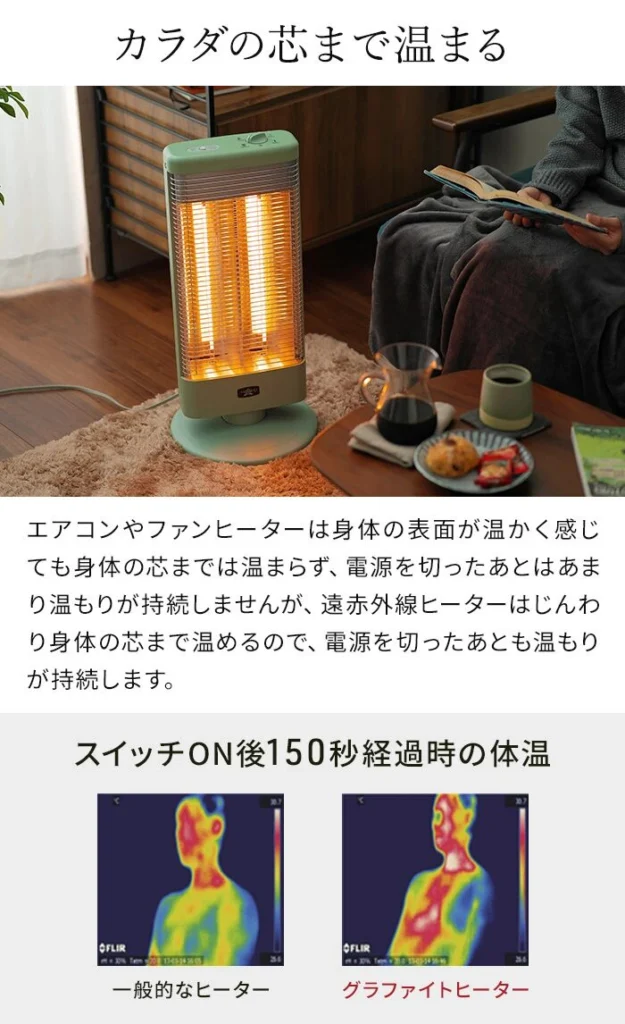 アラジン】AEH-G1000AとAEH-G100Dの違いは4つ！自動首振りは必要