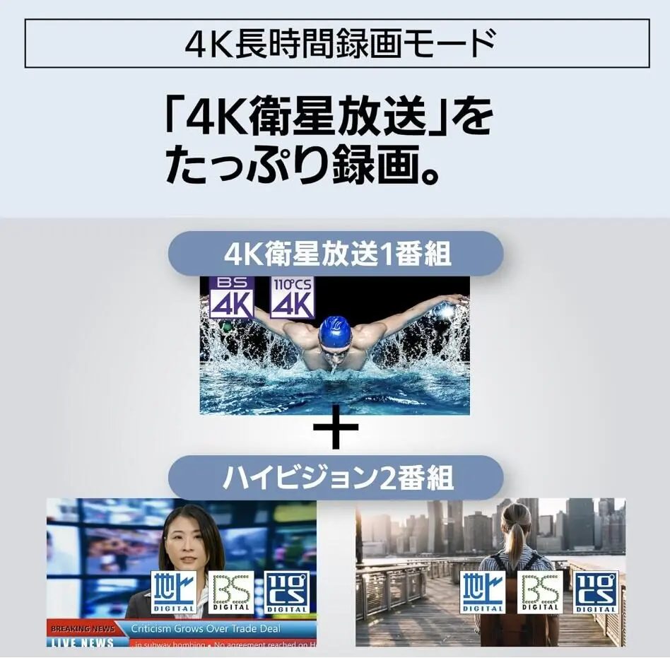 ディーガ】DMR-4TS204SとDMR-4TS204の違いは付属ケーブルだけ？徹底