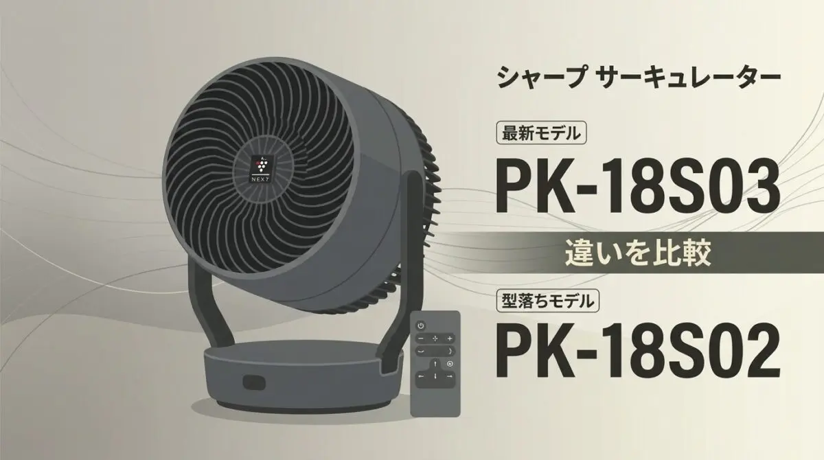 違いは4つだけ】シャープ PK-18S03と型落ちPK-18S02を徹底比較！買う